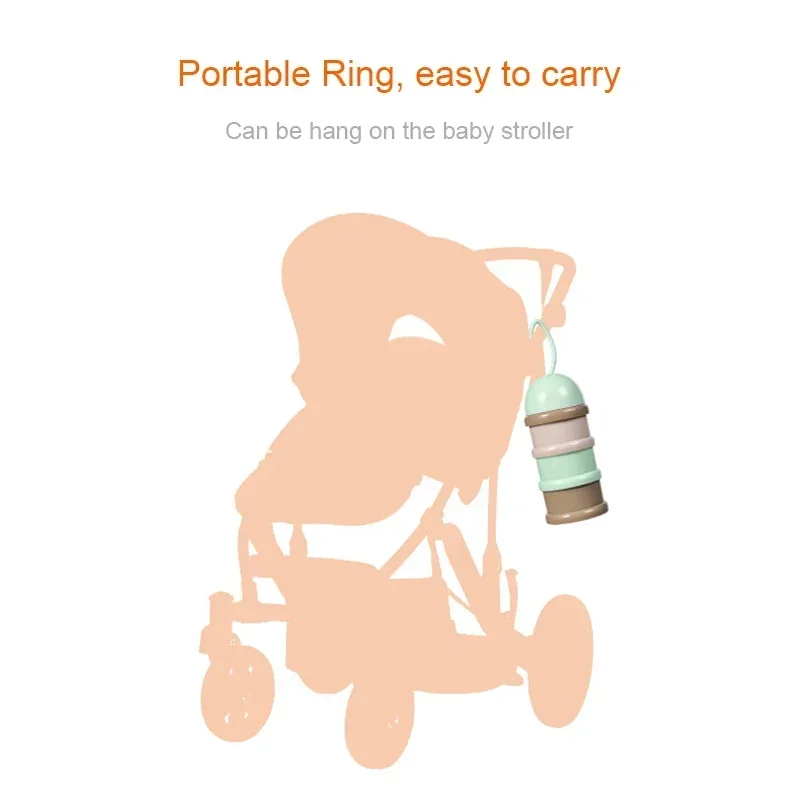 Travel - Essential Storage Cer - Baby Food Dispenser 评论和价格