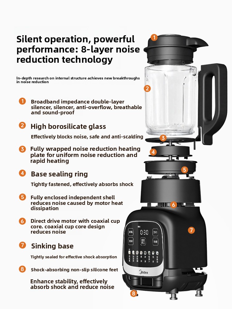 Home-use blender, filter-free  - Baby Food Home 评论和价格