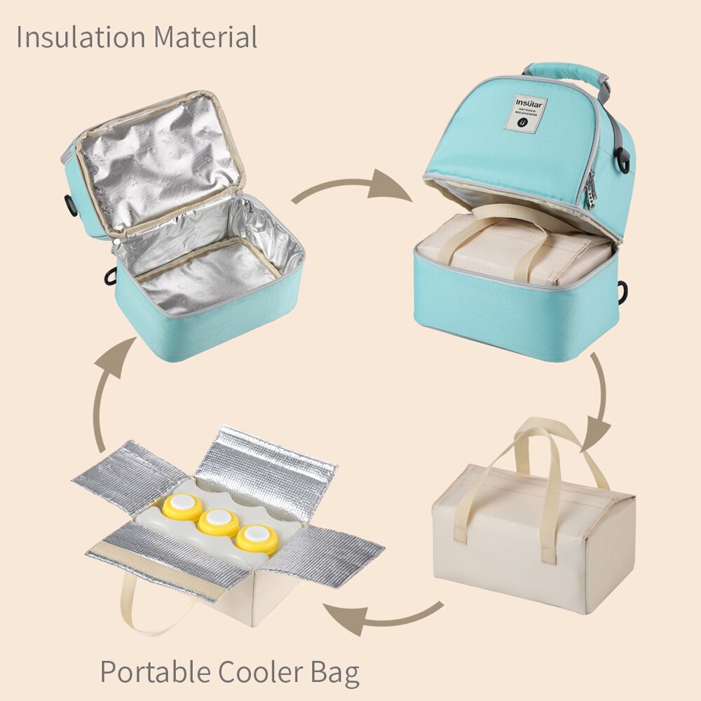 Large Capacity Portable Therma - Baby Food Warmer Portable 评论和价格
