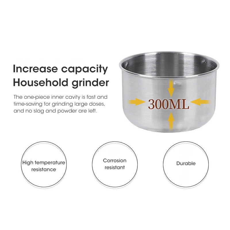 Mini Electric Grinder 300ml Ul - Baby Food Mill 评论和价格