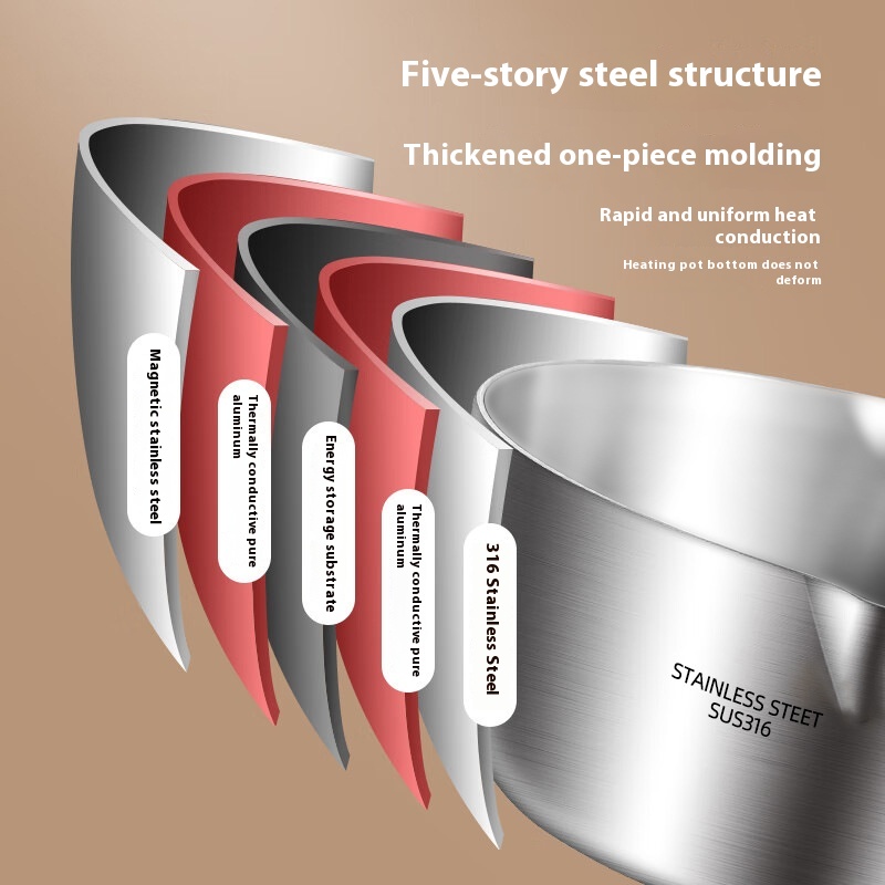316 stainless steel pot thicke - Baby Food Home 评论和价格
